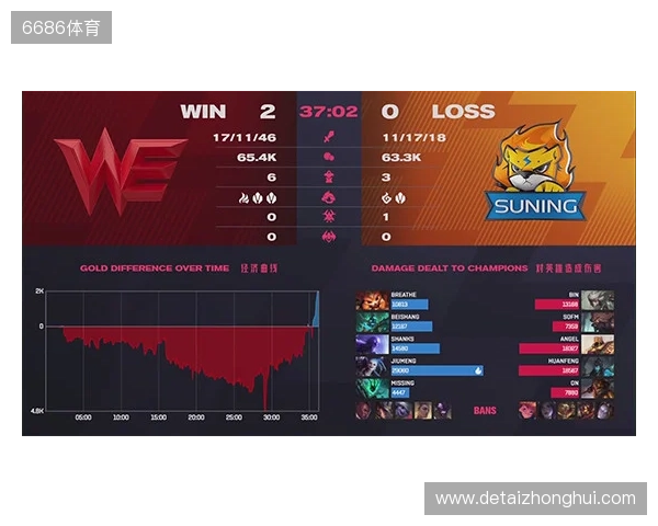 IEM成都2025：险象环生！Vitality 2-1 Virtus.pro