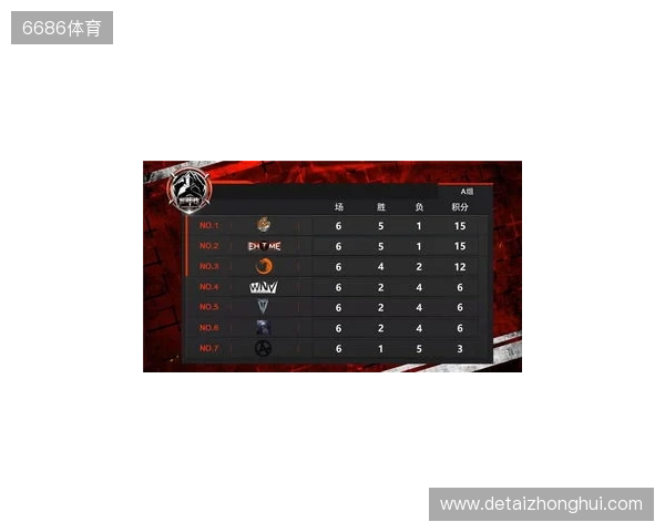 BLAST巅峰赛S2前瞻：Vitality冲冠路上，TYLOO能否主场破局？